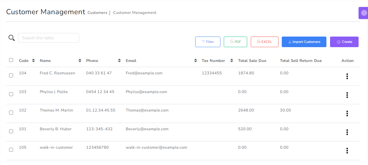 Customer list