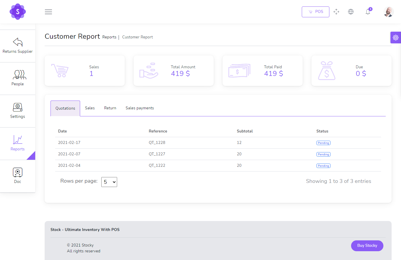 Customer report