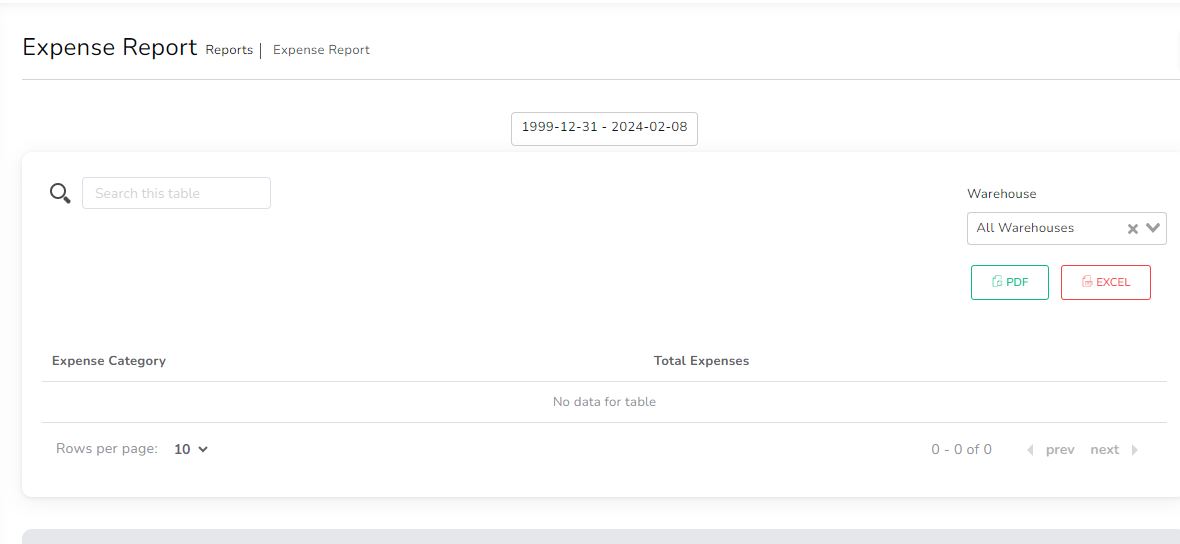 Expense report