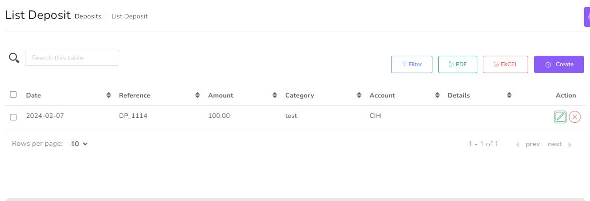 Deposit list