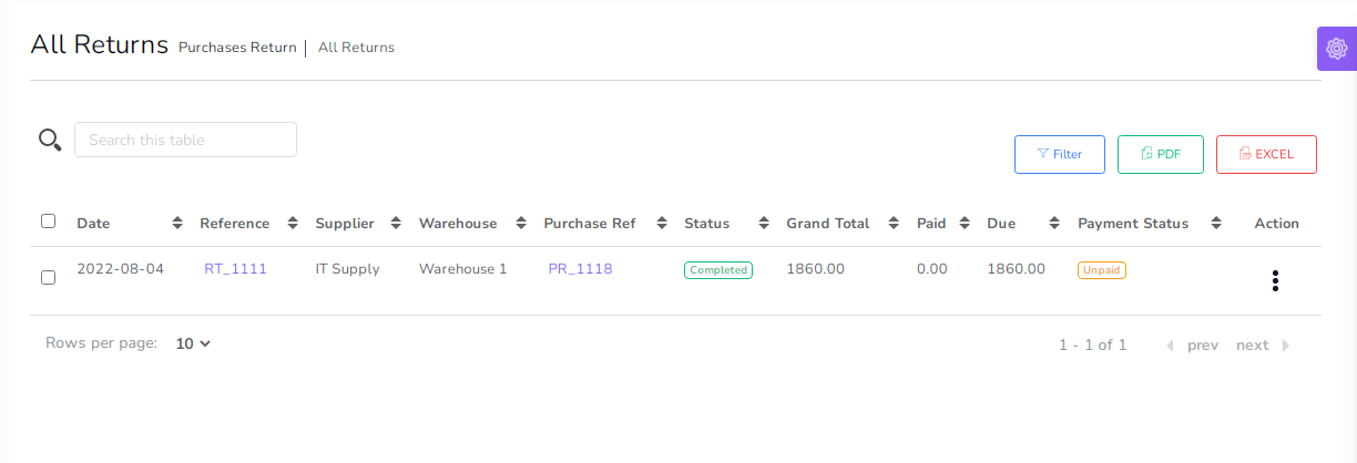 Purchase return list