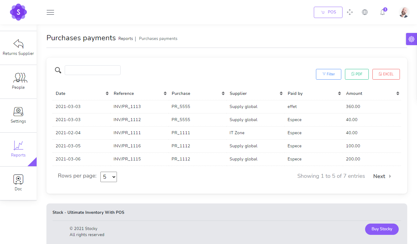 Purchase payment report