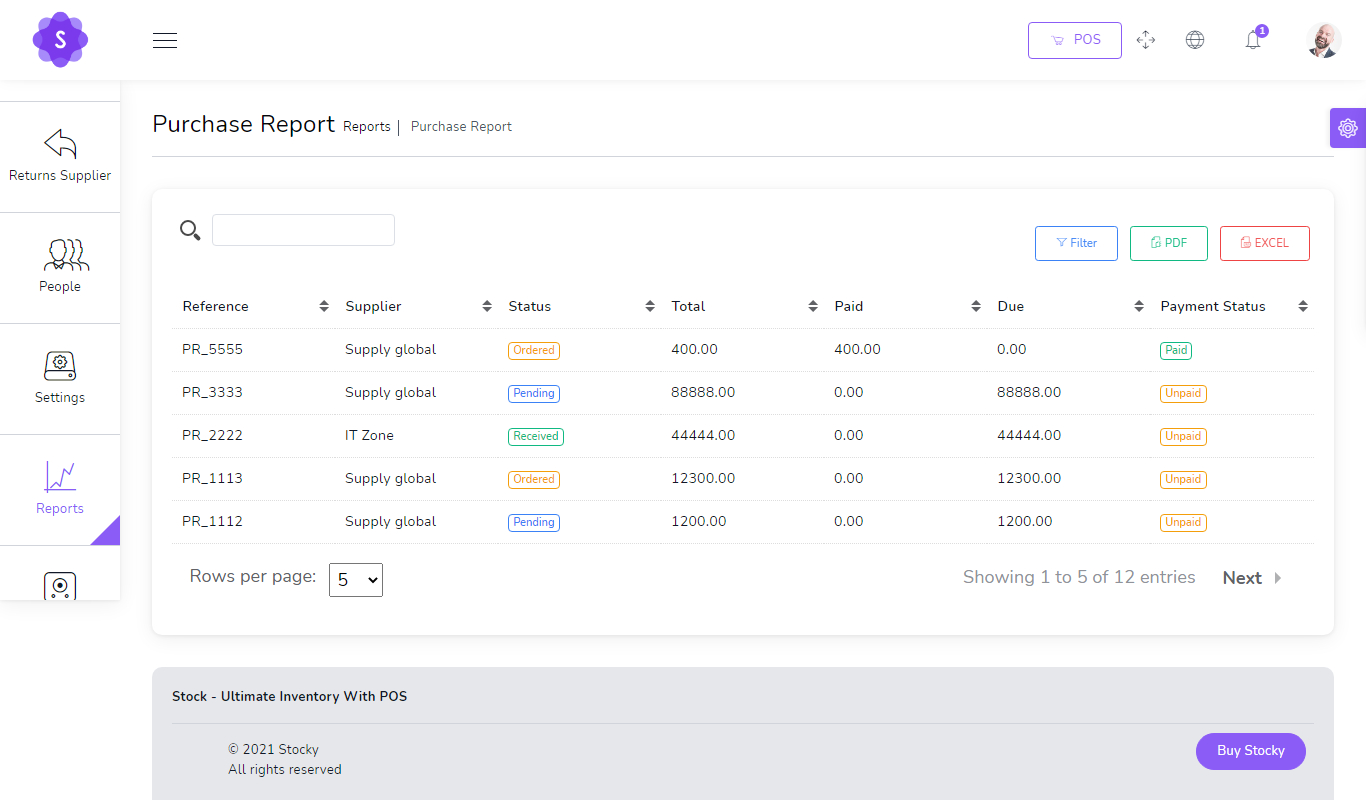 Purchase report